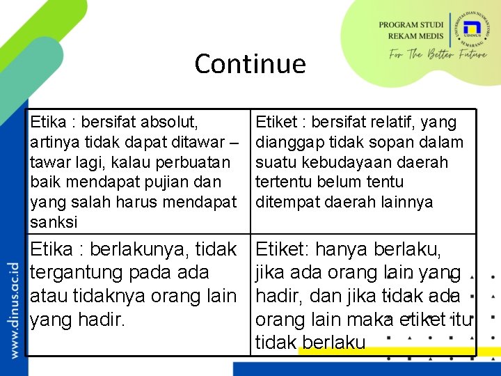 Continue Etika : bersifat absolut, artinya tidak dapat ditawar – tawar lagi, kalau perbuatan