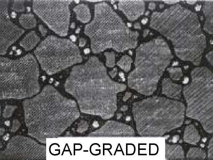 GAP-GRADED 