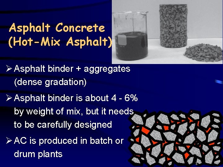 Asphalt Concrete (Hot-Mix Asphalt) Ø Asphalt binder + aggregates (dense gradation) Ø Asphalt binder