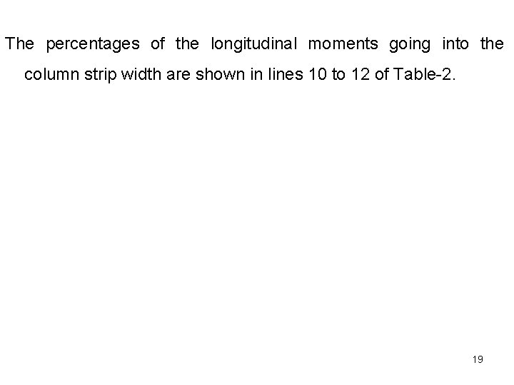 The percentages of the longitudinal moments going into the column strip width are shown