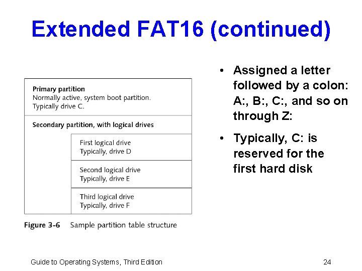 Extended FAT 16 (continued) • Assigned a letter followed by a colon: A: ,