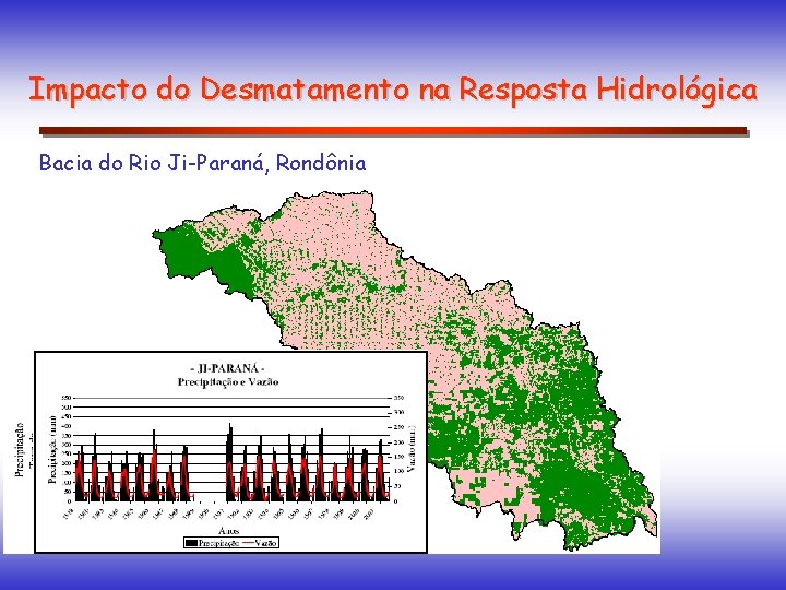 Impacto do Desmatamento na Resposta Hidrológica Bacia do Rio Ji-Paraná, Rondônia 2001 2000 1999