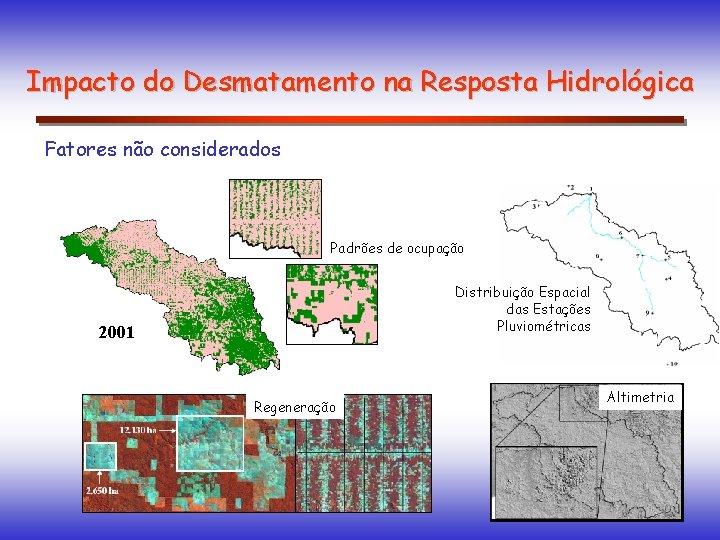 Impacto do Desmatamento na Resposta Hidrológica Fatores não considerados Padrões de ocupação Distribuição Espacial