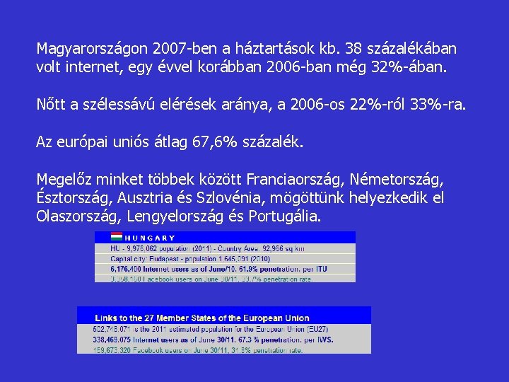 Magyarországon 2007 -ben a háztartások kb. 38 százalékában volt internet, egy évvel korábban 2006