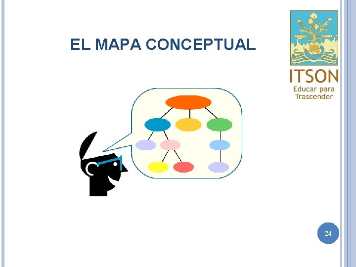 EL MAPA CONCEPTUAL 24 