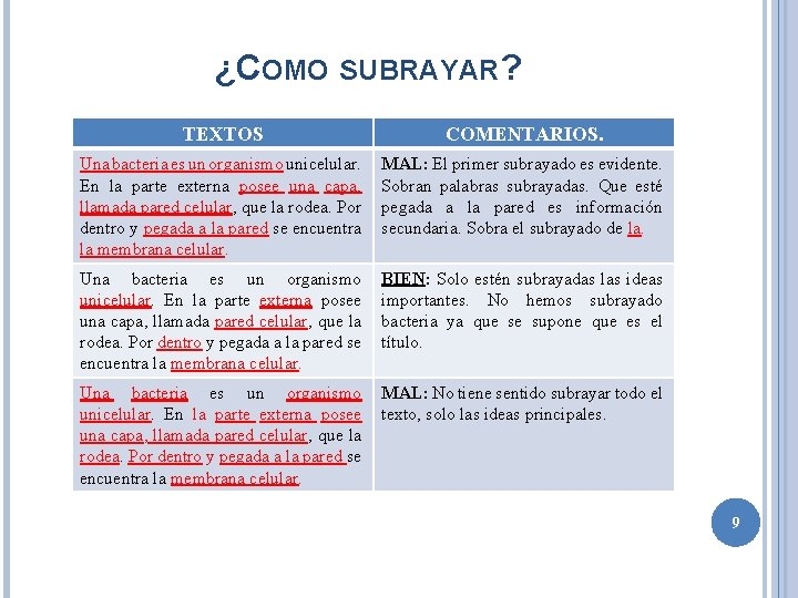 ¿COMO SUBRAYAR? TEXTOS COMENTARIOS. Una bacteria es un organismo unicelular. En la parte externa