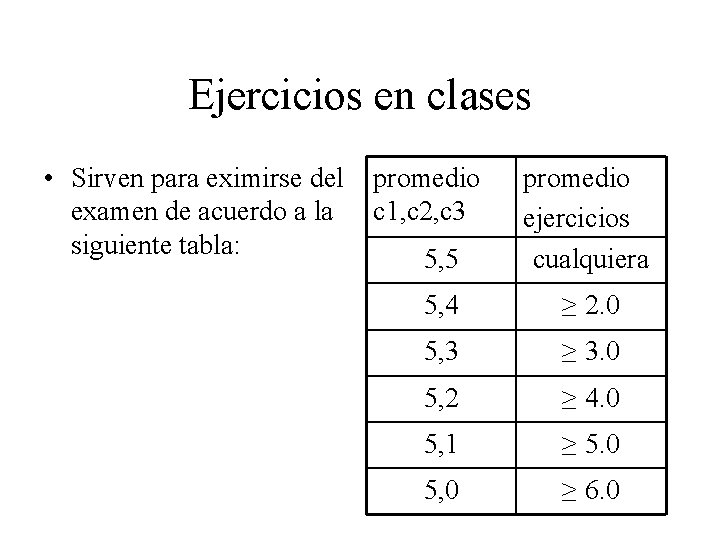 Ejercicios en clases • Sirven para eximirse del examen de acuerdo a la siguiente