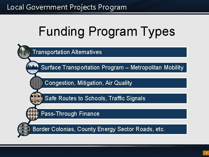 LOCAL GOVERNMENT PROJECTS Overview of Program Requirements Local