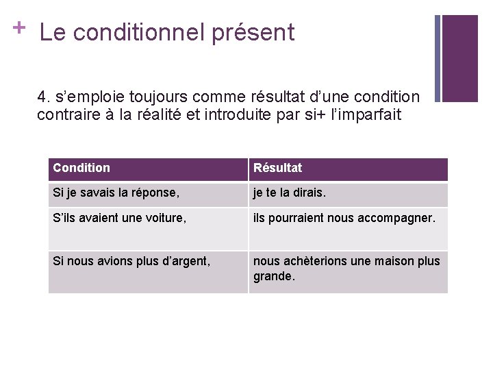 + Le conditionnel présent 4. s’emploie toujours comme résultat d’une condition contraire à la