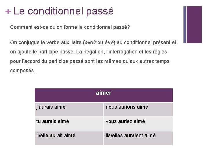 + Le conditionnel passé Comment est-ce qu’on forme le conditionnel passé? On conjugue le