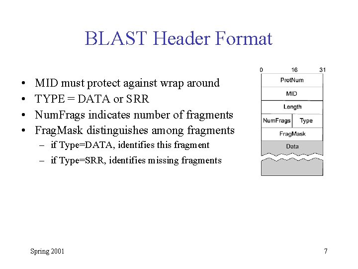 BLAST Header Format • • MID must protect against wrap around TYPE = DATA