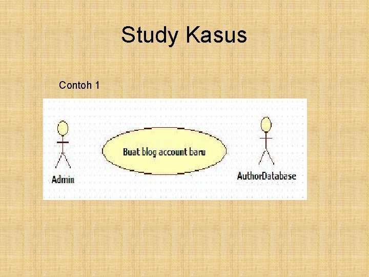 Study Kasus Contoh 1 