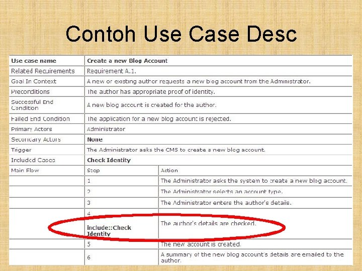 Contoh Use Case Desc 