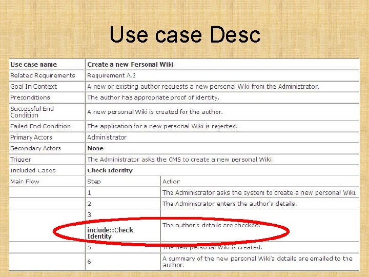 Use case Desc 