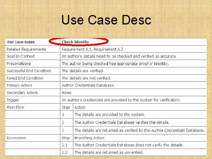 Use Case Desc 
