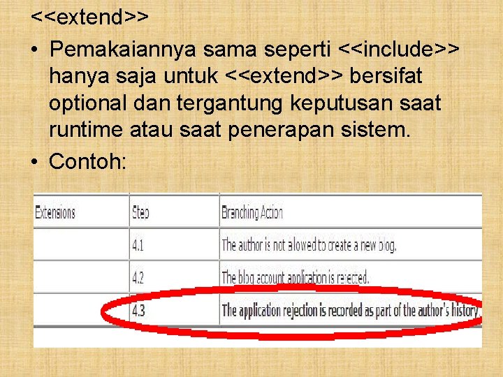 <<extend>> • Pemakaiannya sama seperti <<include>> hanya saja untuk <<extend>> bersifat optional dan tergantung