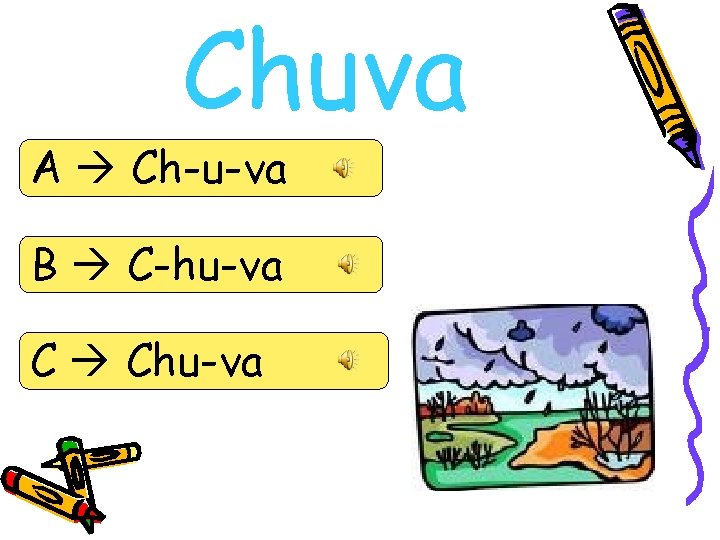 Chuva A Ch-u-va B C-hu-va C Chu-va 