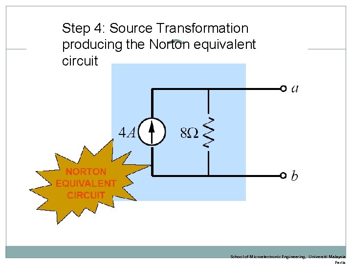 Step 4: Source Transformation producing the Norton equivalent circuit School of Microelectronic Engineering, Universiti