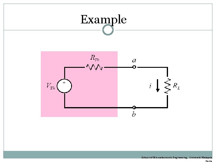 Example School of Microelectronic Engineering, Universiti Malaysia 