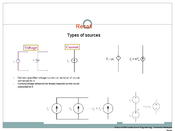 Recall Types of sources School of Microelectronic Engineering, Universiti Malaysia 