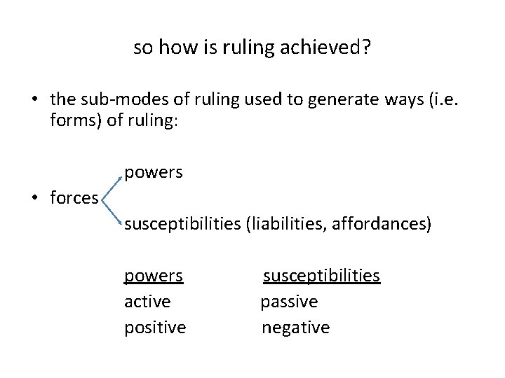 so how is ruling achieved? • the sub-modes of ruling used to generate ways