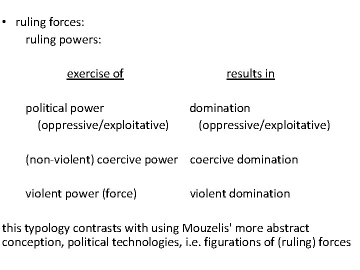  • ruling forces: ruling powers: exercise of political power (oppressive/exploitative) results in domination