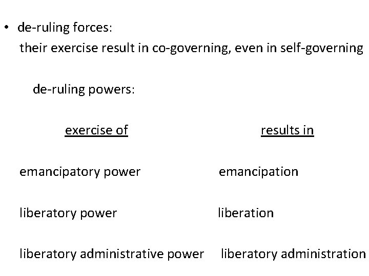  • de-ruling forces: their exercise result in co-governing, even in self-governing de-ruling powers: