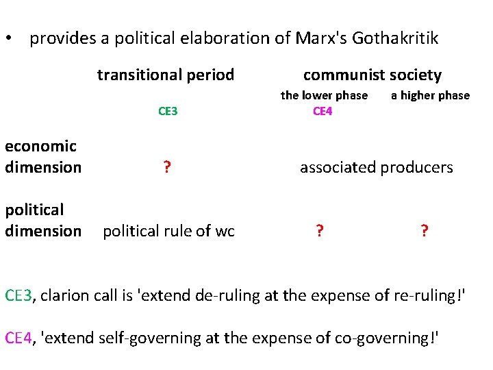  • provides a political elaboration of Marx's Gothakritik transitional period CE 3 economic