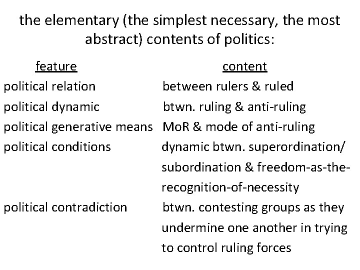 the elementary (the simplest necessary, the most abstract) contents of politics: feature political relation