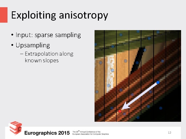 Exploiting anisotropy • Input: sparse sampling • Upsampling - Extrapolation along known slopes 12
