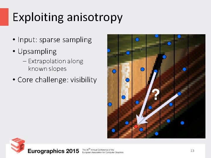Exploiting anisotropy • Input: sparse sampling • Upsampling - Extrapolation along known slopes •