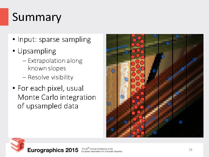 Summary • Input: sparse sampling • Upsampling - Extrapolation along known slopes - Resolve