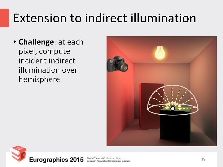 Extension to indirect illumination • Challenge: at each pixel, compute incident indirect illumination over