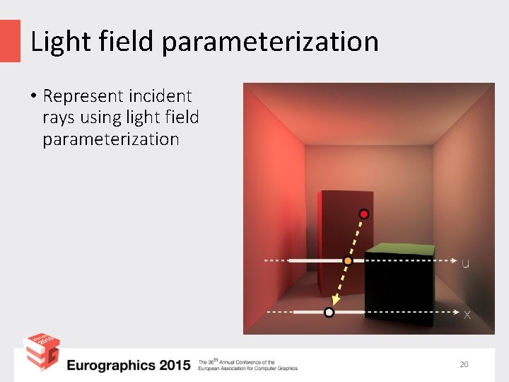 Light field parameterization • Represent incident rays using light field parameterization 20 
