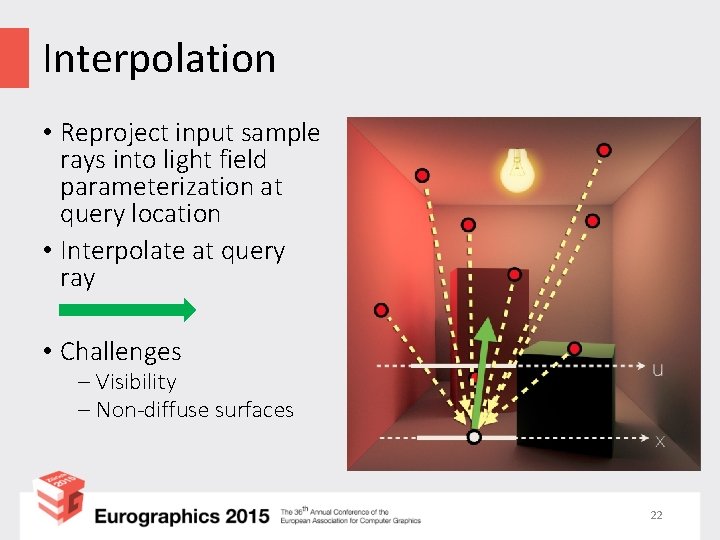Interpolation • Reproject input sample rays into light field parameterization at query location •