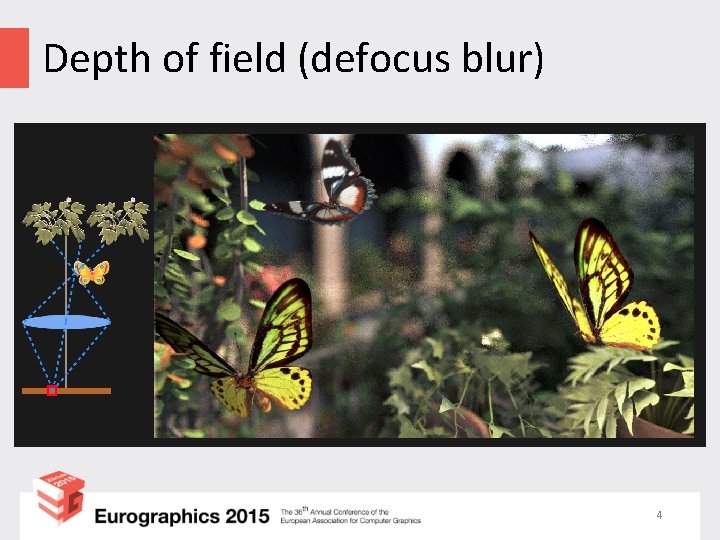 Depth of field (defocus blur) 4 