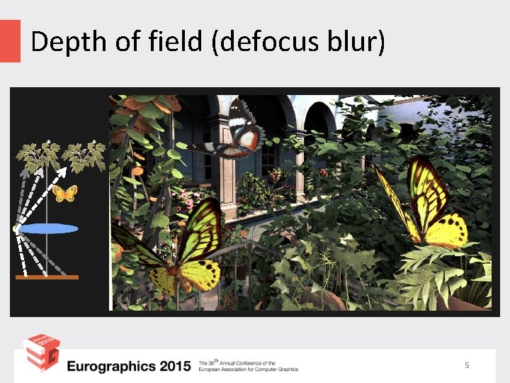 Depth of field (defocus blur) 5 