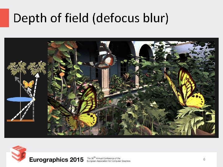 Depth of field (defocus blur) 6 