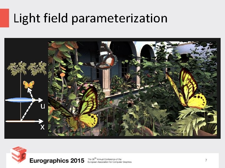 Light field parameterization u x 7 