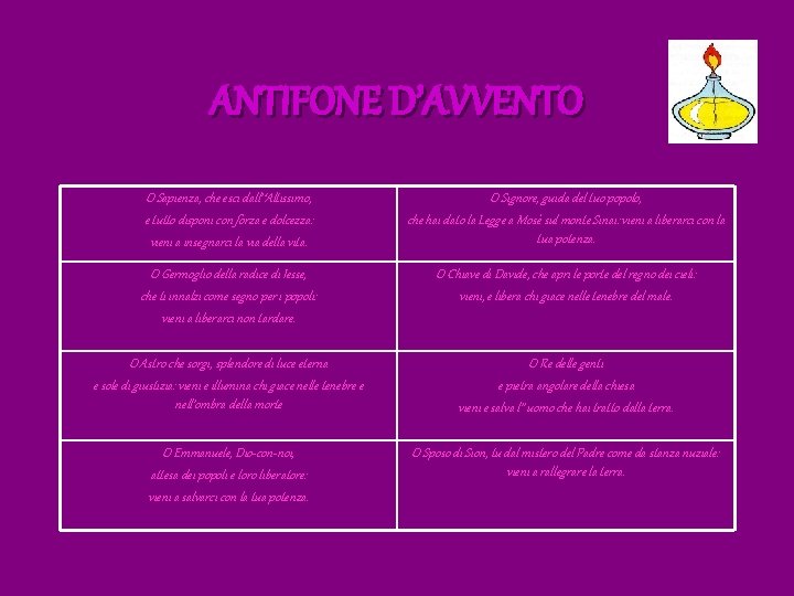 ANTIFONE D’AVVENTO O Sapienza, che esci dall’‘Altissimo, e tutto disponi con forza e dolcezza: ANTIFONE D’AVVENTO O Sapienza, che esci dall’‘Altissimo, e tutto disponi con forza e dolcezza: