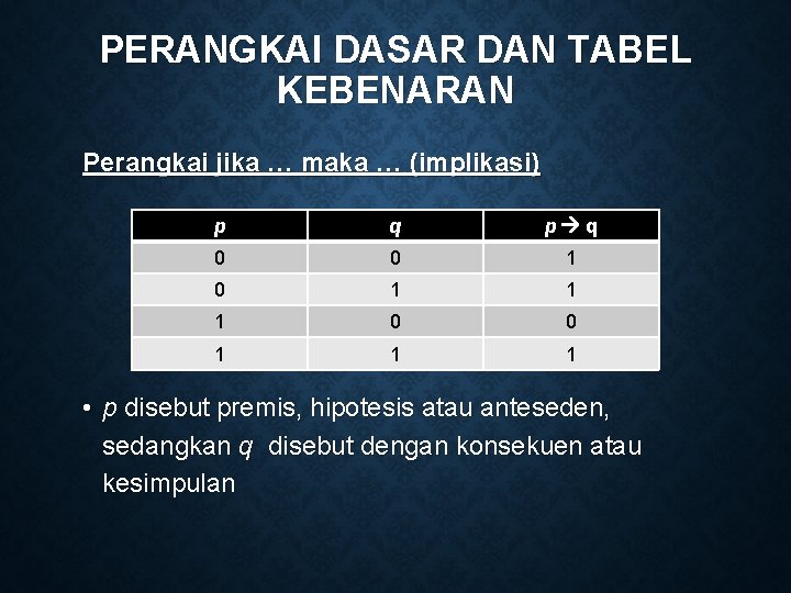 PERANGKAI DASAR DAN TABEL KEBENARAN Perangkai jika … maka … (implikasi) p q 0