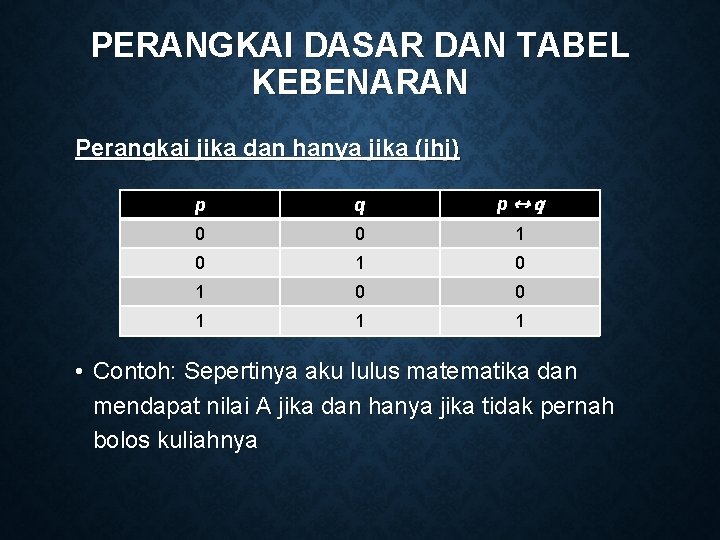 PERANGKAI DASAR DAN TABEL KEBENARAN Perangkai jika dan hanya jika (jhj) p q p↔q