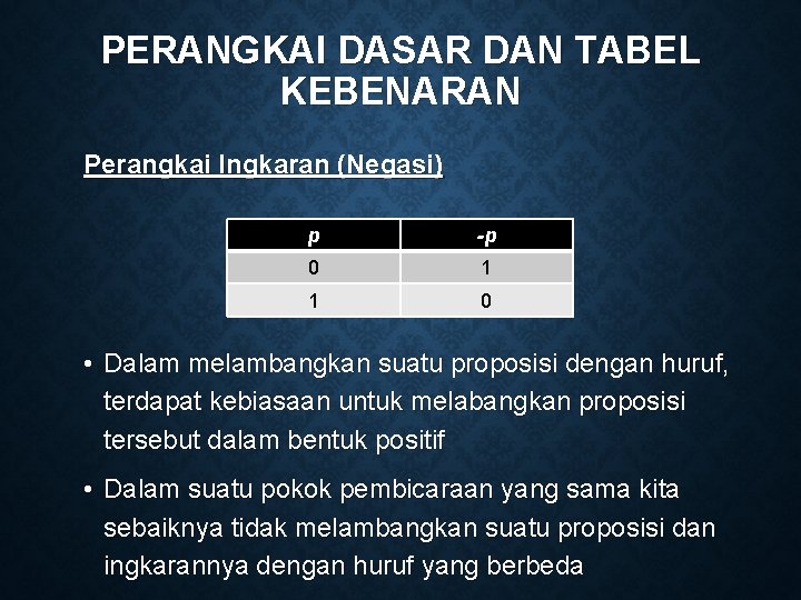 PERANGKAI DASAR DAN TABEL KEBENARAN Perangkai Ingkaran (Negasi) p -p 0 1 1 0