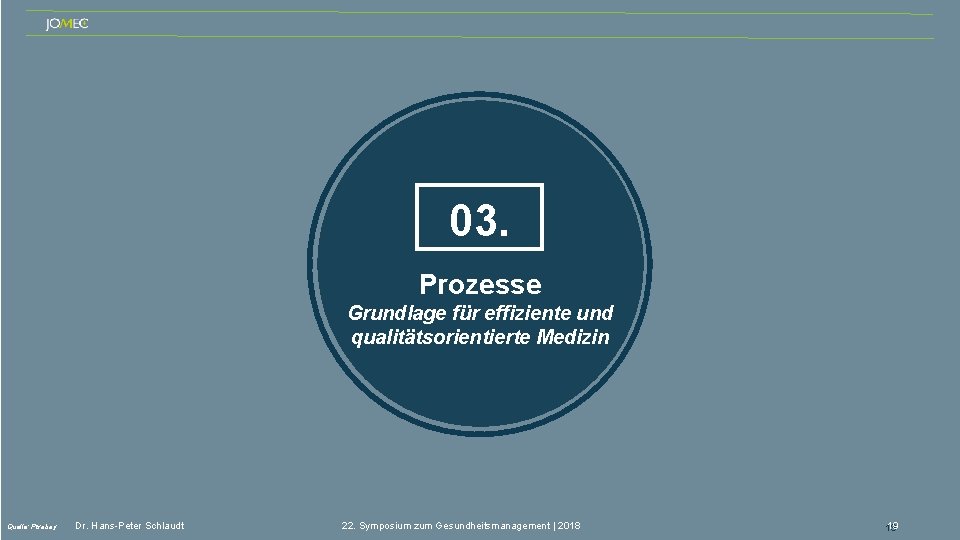 03. Prozesse Grundlage für effiziente und qualitätsorientierte Medizin Quelle: Pixabay Dr. Hans-Peter Schlaudt 22.
