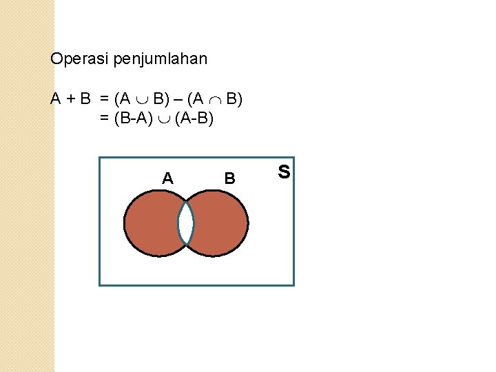 Operasi penjumlahan A + B = (A B) – (A B) = (B-A) (A-B)
