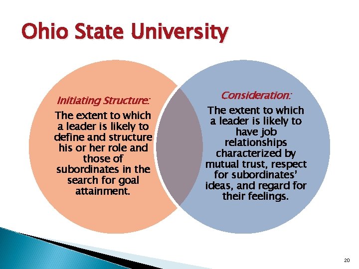 Ohio State University Initiating Structure: The extent to which a leader is likely to