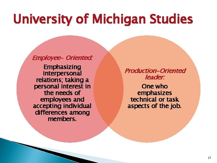 University of Michigan Studies Employee- Oriented: Emphasizing interpersonal relations; taking a personal interest in