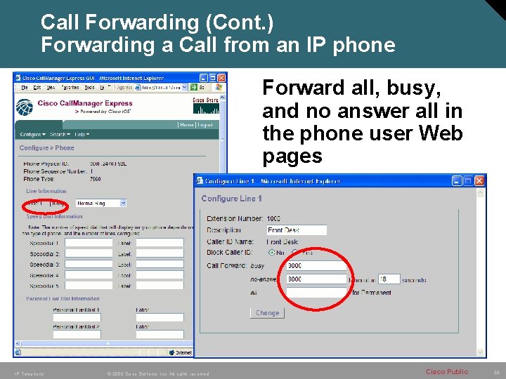 Call Forwarding (Cont. ) Forwarding a Call from an IP phone Forward all, busy,