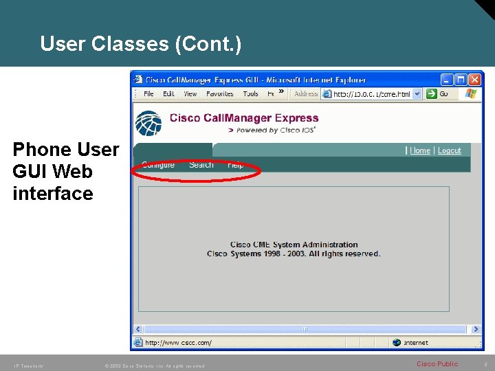 User Classes (Cont. ) Phone User GUI Web interface IP Telephony © 2005 Cisco