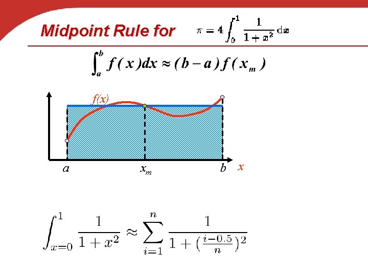 Midpoint Rule for f(x) a xm b x 